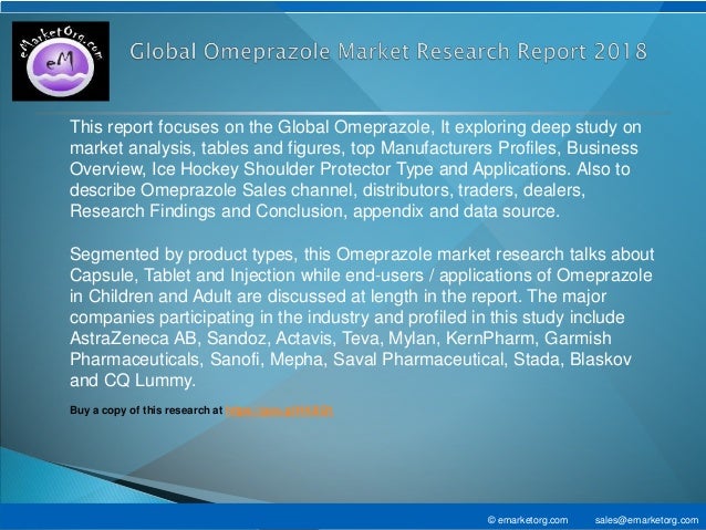 Global Omeprazole Market Professional Survey Report 2018 Analysis In - 